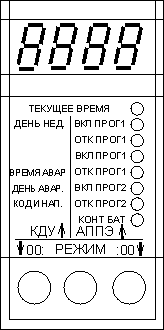 пульт диагностики ПД-1